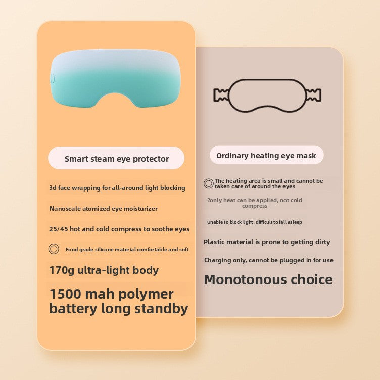 Vibration Heat Therapy Eye Relaxer